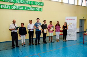xiv-turniej-szachowy-o-puchar-firmy-omega-pilzno-2018.jpg