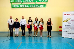 xiv-turniej-szachowy-o-puchar-firmy-omega-pilzno-2018.jpg