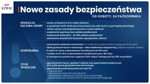 nowe-zasady-bezpieczenstwa.jpg