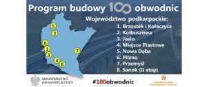 obwodnica-pilzna-w-rzadowym-programie-budowy.jpg obwodnica-pilzna-w-rzadowym-programie-budowy.jpg