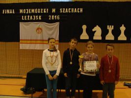 szachisci-mistrzami-wojewodztwa.jpg szachisci-mistrzami-wojewodztwa.jpg
