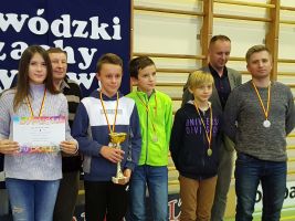 szachisci-z-pilzna-mistrzami-wojewodztwa.jpg szachisci-z-pilzna-mistrzami-wojewodztwa.jpg
